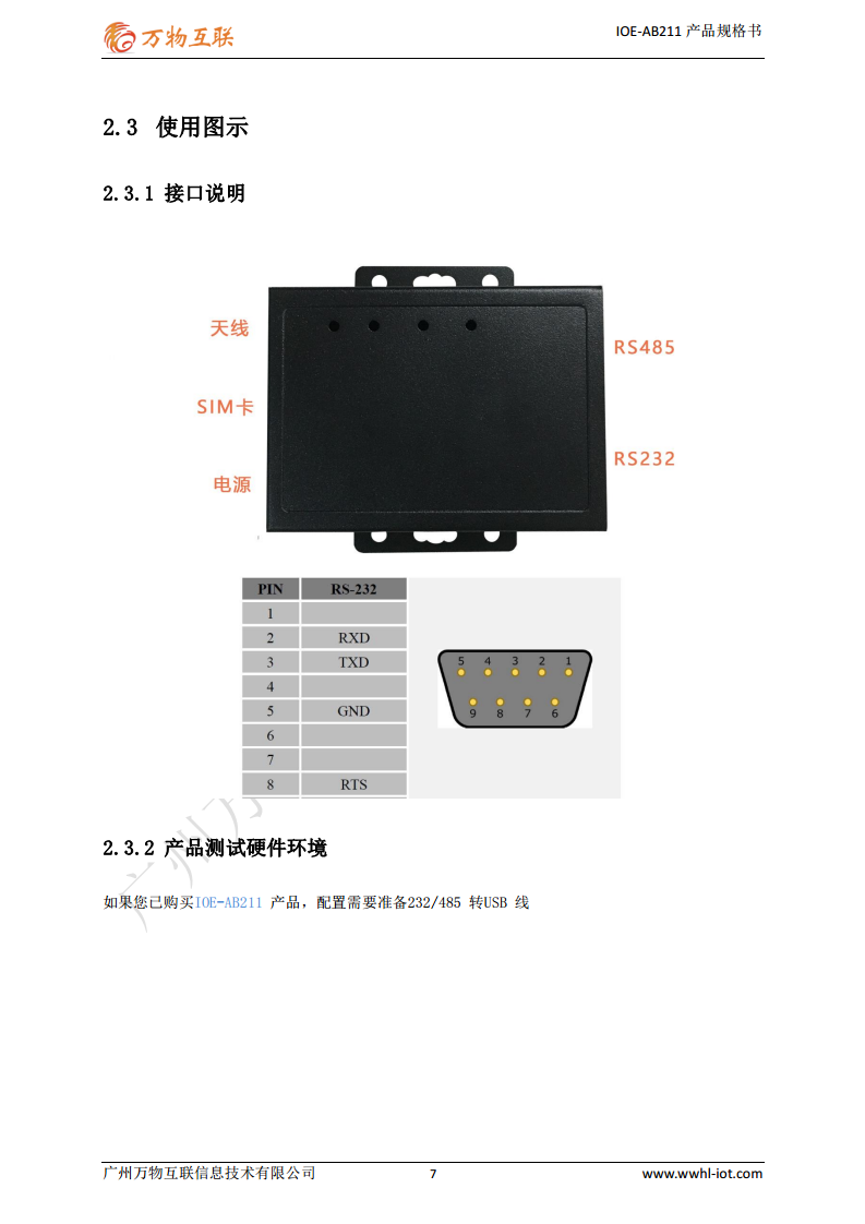 4GDTU（IOE-AB211）图片