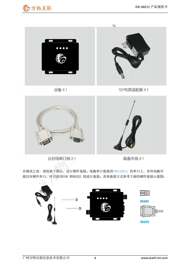 4GDTU（IOE-AB211）图片