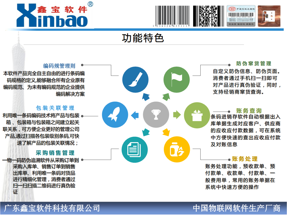 一物一码防伪追溯软件图片
