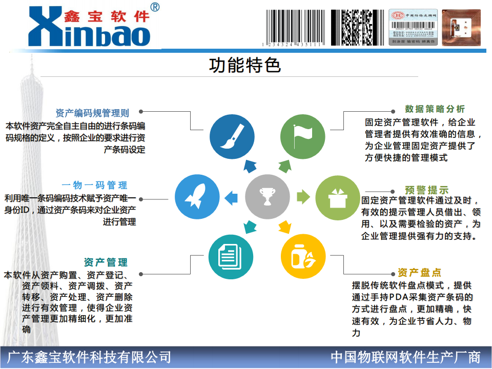 RFID固定资产管理软件图片