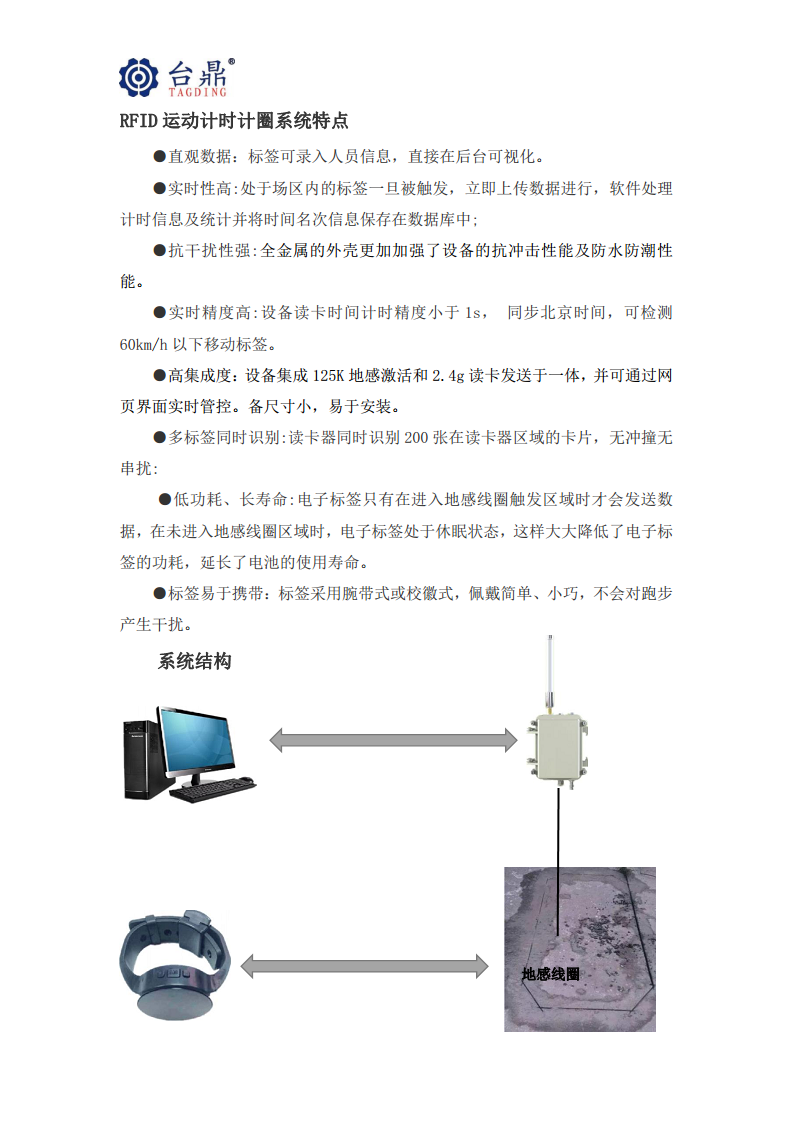 跑步记时解决方案图片