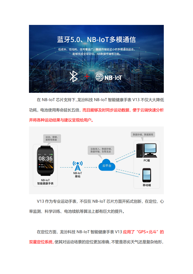 智能健康手表NB-IoT图片