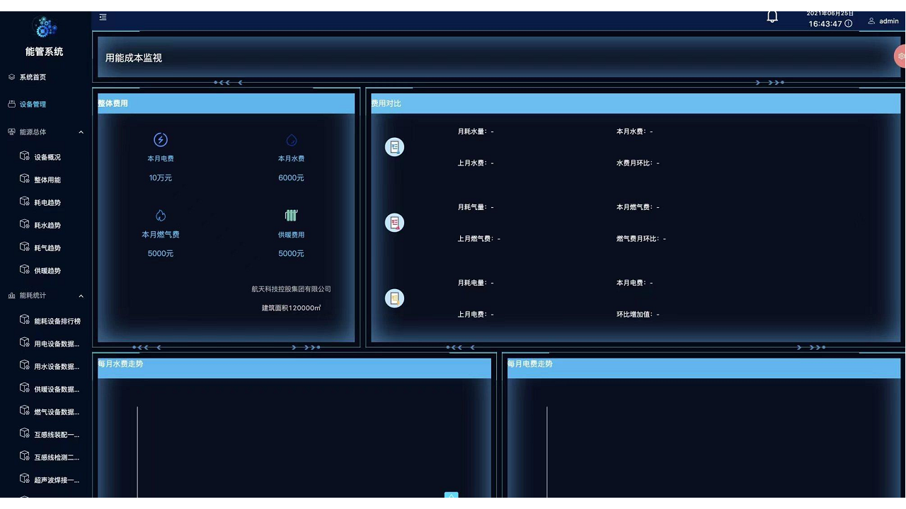 AIRIOT 物联网平台开发框架图片