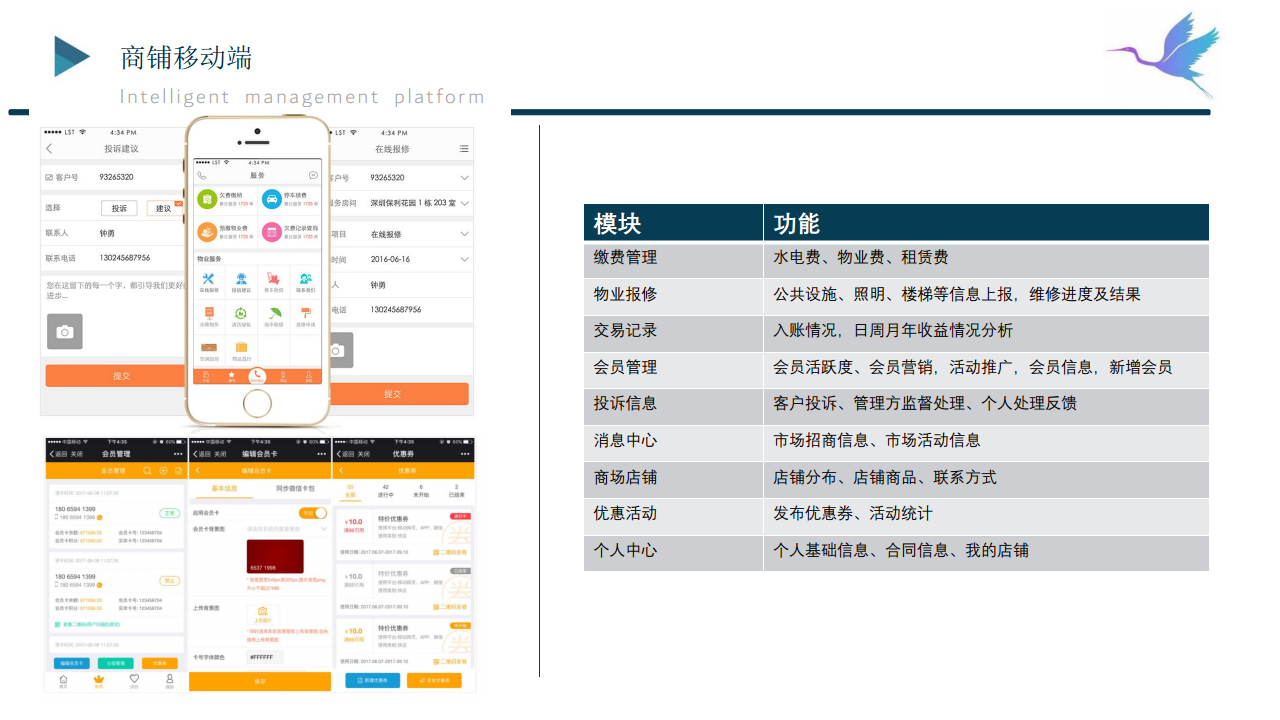 白鹭智慧-智慧商场解决方案图片