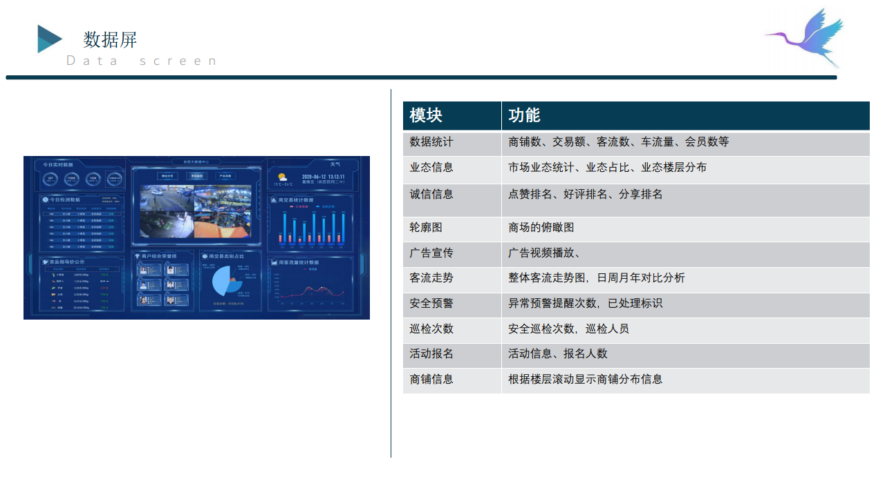 白鹭智慧-智慧商场解决方案图片