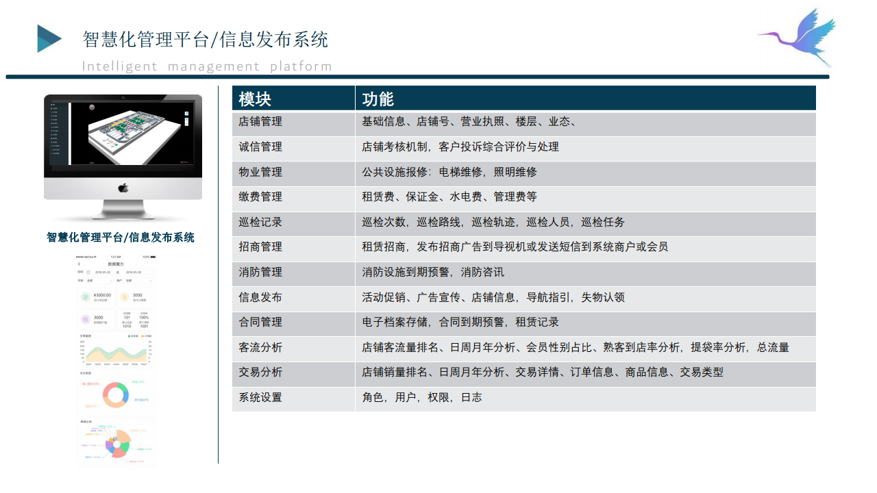 白鹭智慧-智慧商场解决方案图片