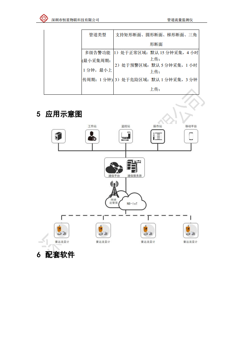 多普勒流量监测仪（雷达型）图片