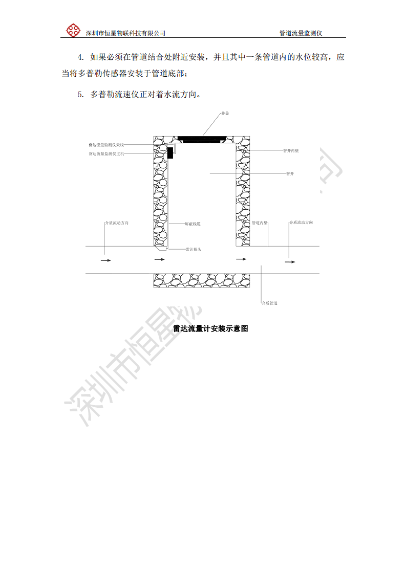 多普勒流量监测仪（雷达型）图片