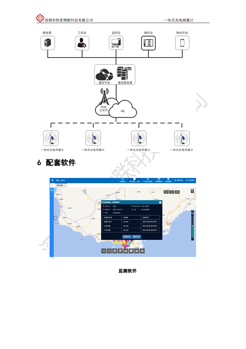 一体式光电雨量计图片