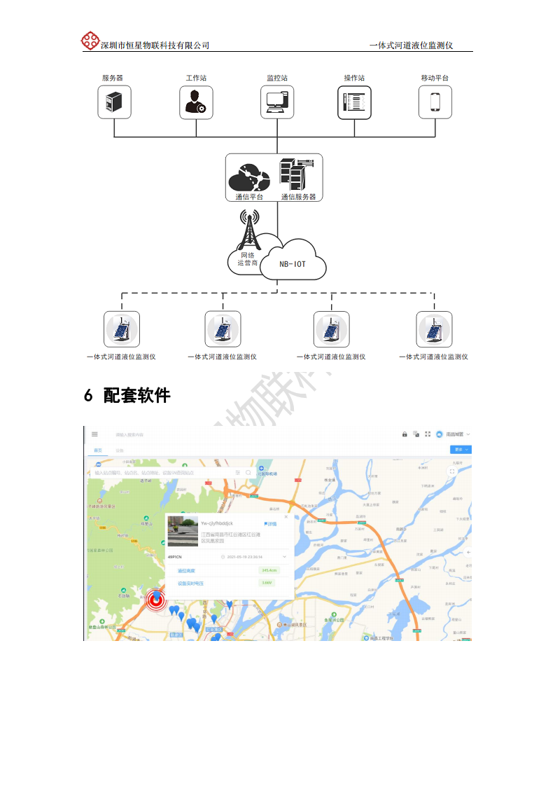 一体式河道液位监测仪图片