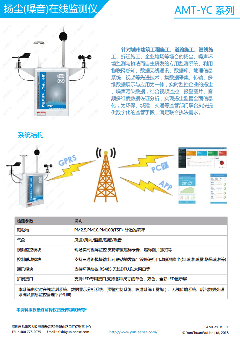 扬尘(噪音)在线监测仪图片