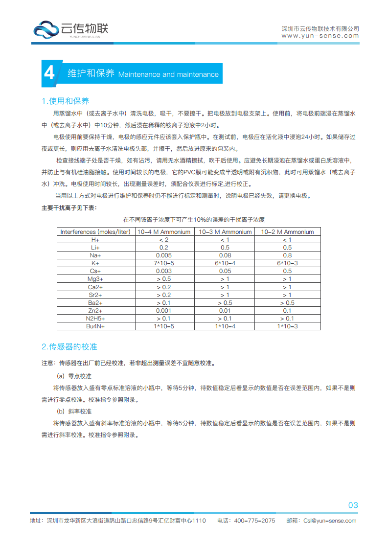 智能型氨氮传感器图片