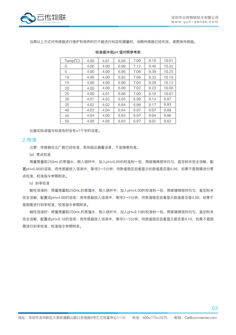 智能型pH传感器图片