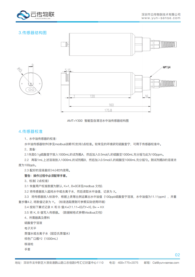 智能型水中油传感器图片