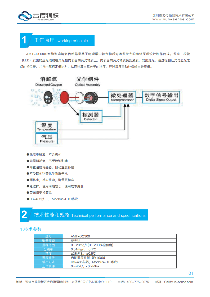智能型溶解氧传感器图片