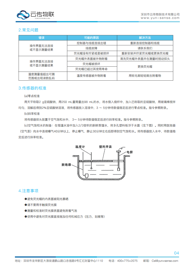 智能型溶解氧传感器图片