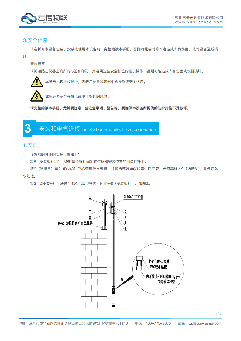 智能型蓝绿藻传感器图片