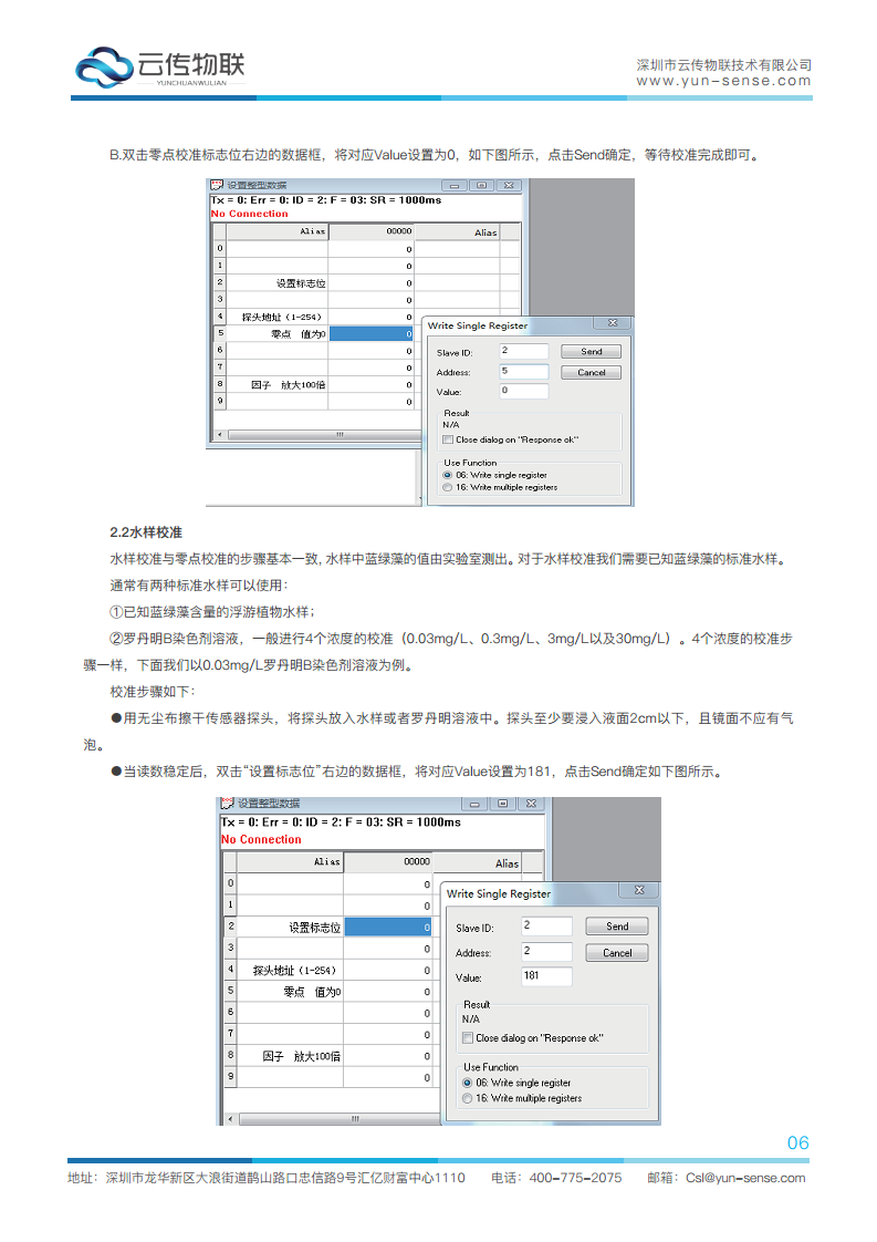 智能型蓝绿藻传感器图片