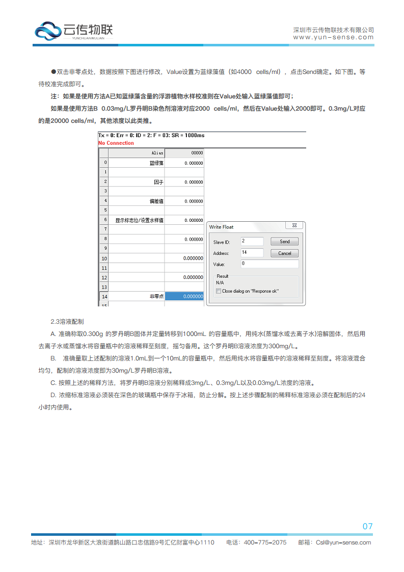 智能型蓝绿藻传感器图片