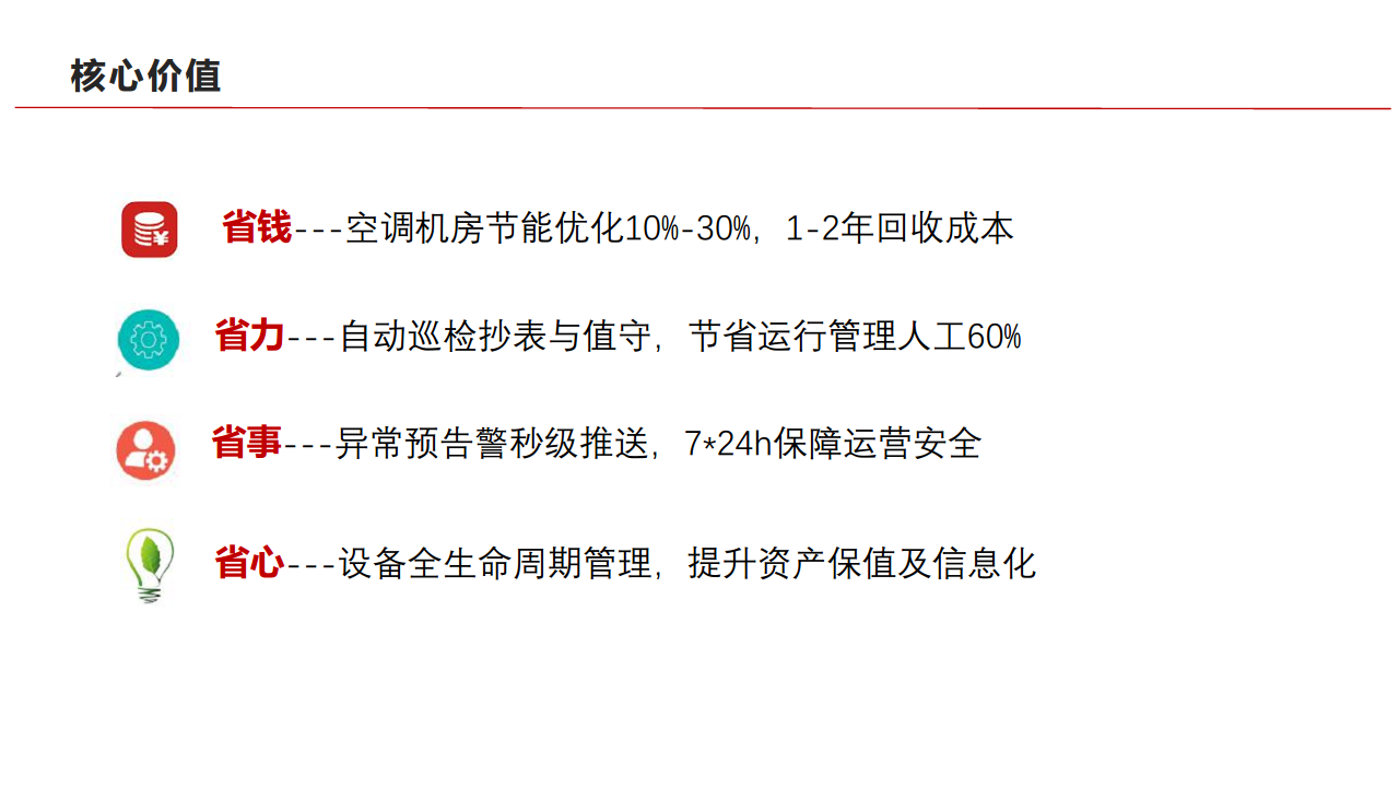 海亿达EFOS.AIR中央空调智能节能管控方案图片