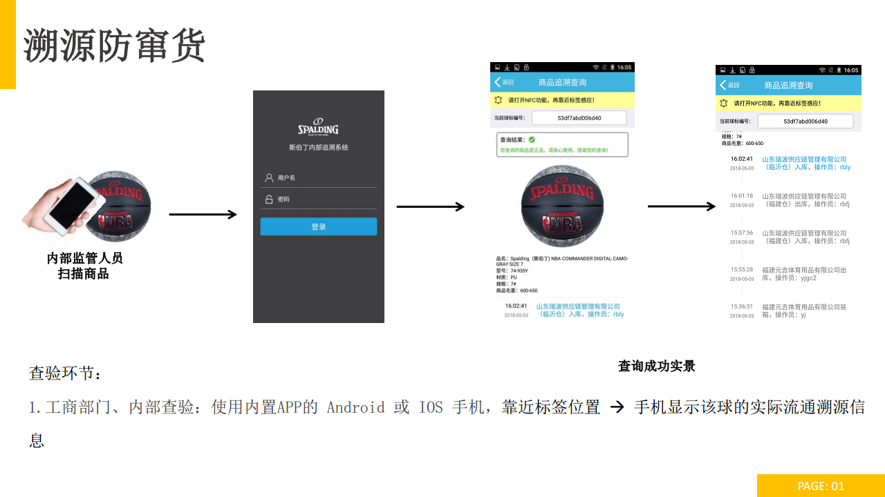 斯伯丁篮球 追溯防伪解决方案图片