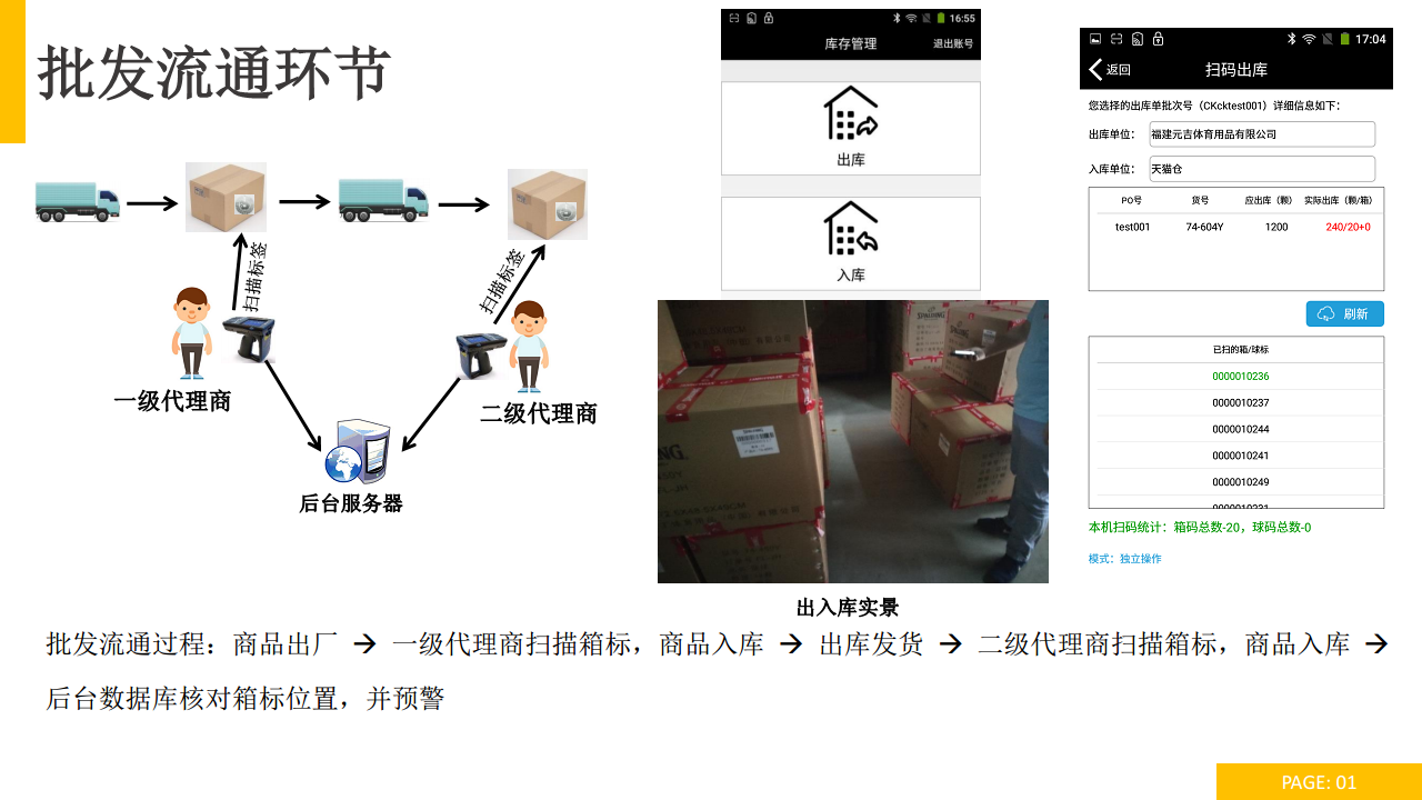 斯伯丁篮球 追溯防伪解决方案图片