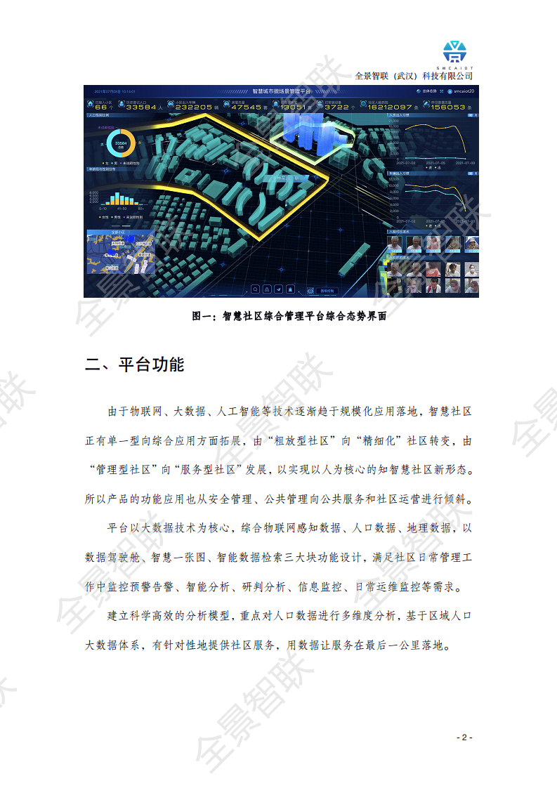 智慧社区综合管理平台图片