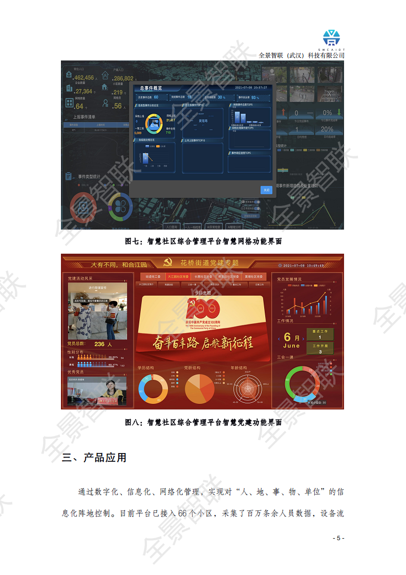 智慧社区综合管理平台图片