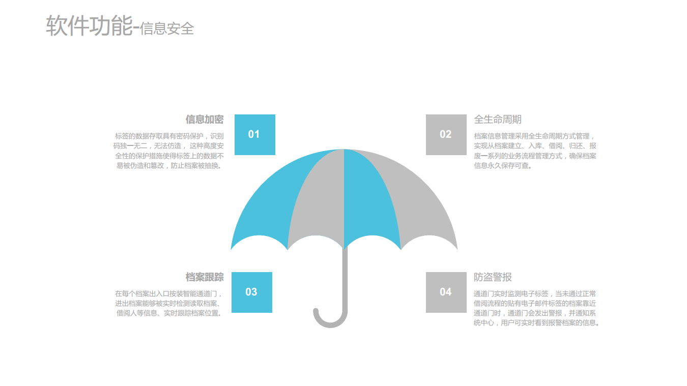 RFID智能档案管理系统图片