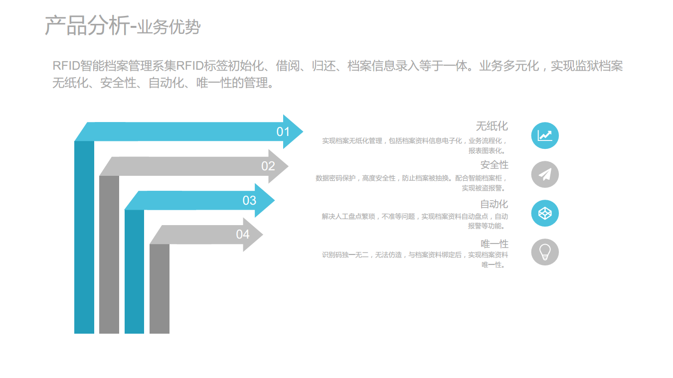 RFID智能档案管理系统图片