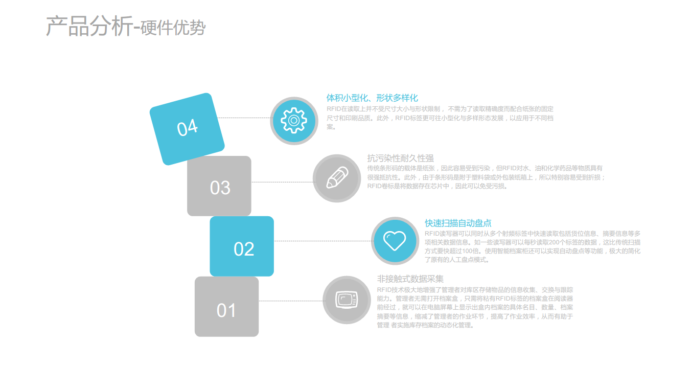 RFID智能档案管理系统图片