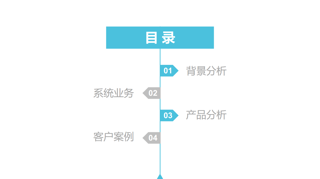 RFID智能档案管理系统图片