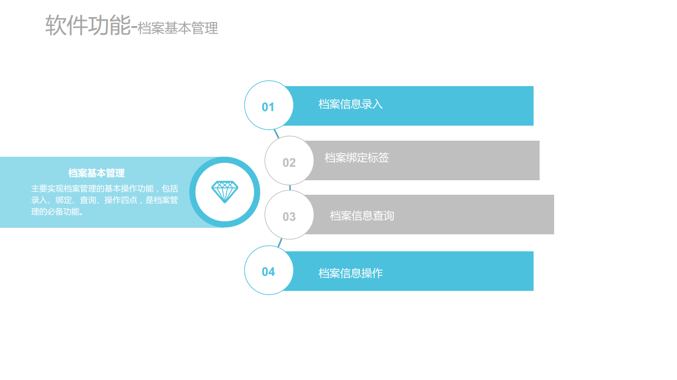 RFID智能档案管理系统图片