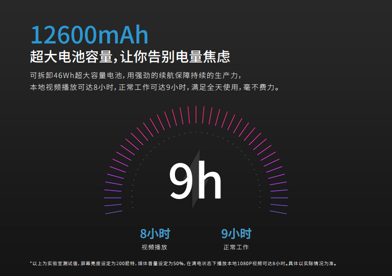 12寸加固车载三防平板电脑 EM-Q22M 高精度定位图片