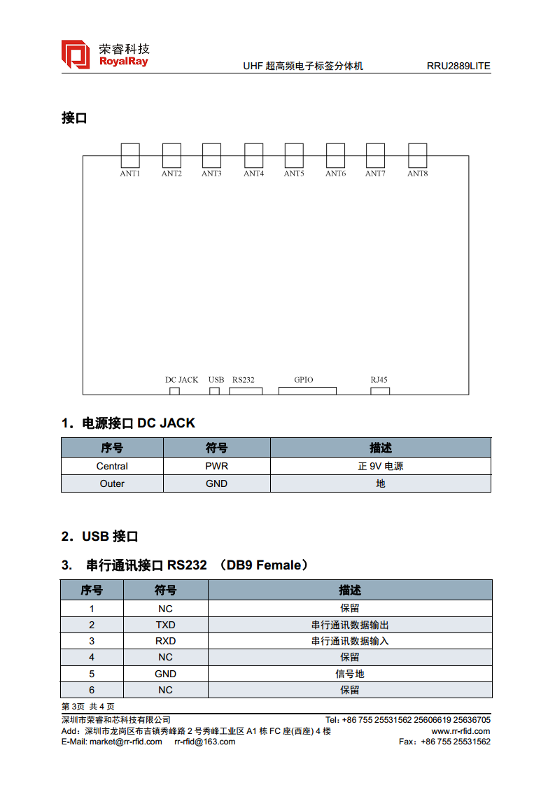 UHF高性能固定式分体机 RRU2889LITE图片