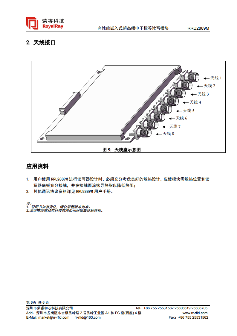 UHF高性能R2000模块 RRU2889M图片