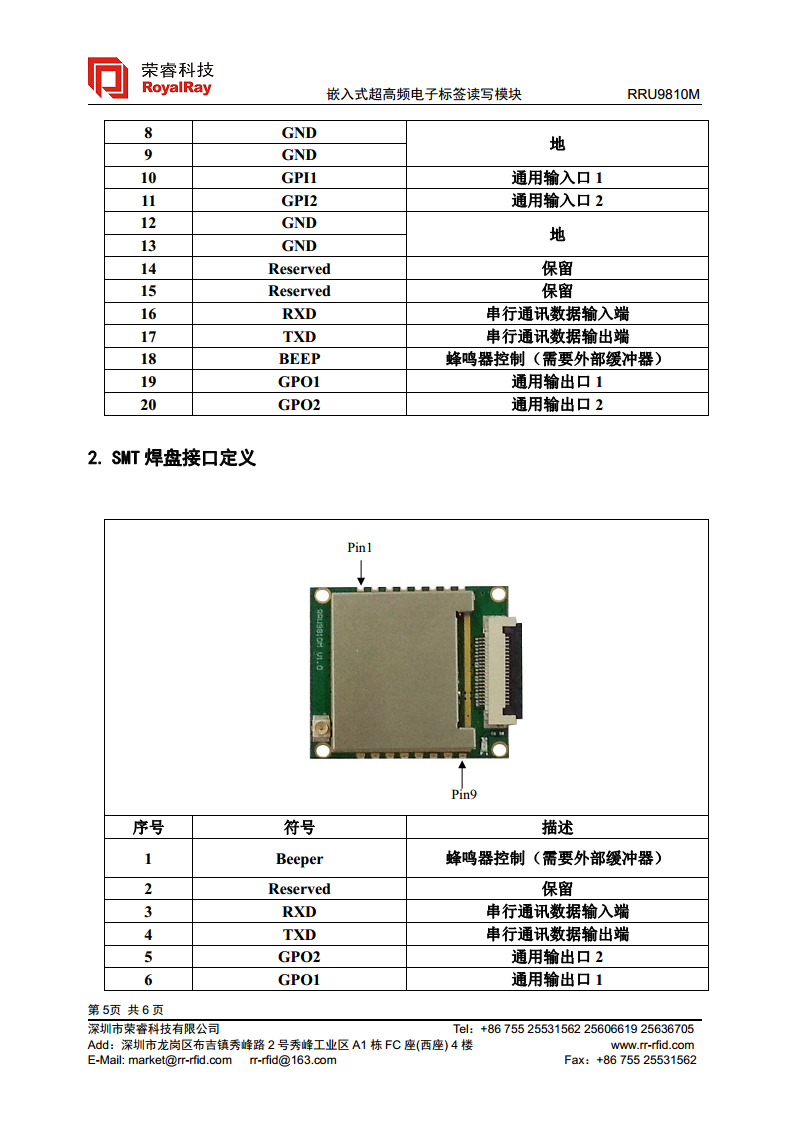 UHF高性能R2000模块 RRU9810M图片