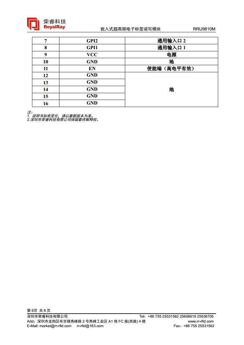 UHF高性能R2000模块 RRU9810M图片