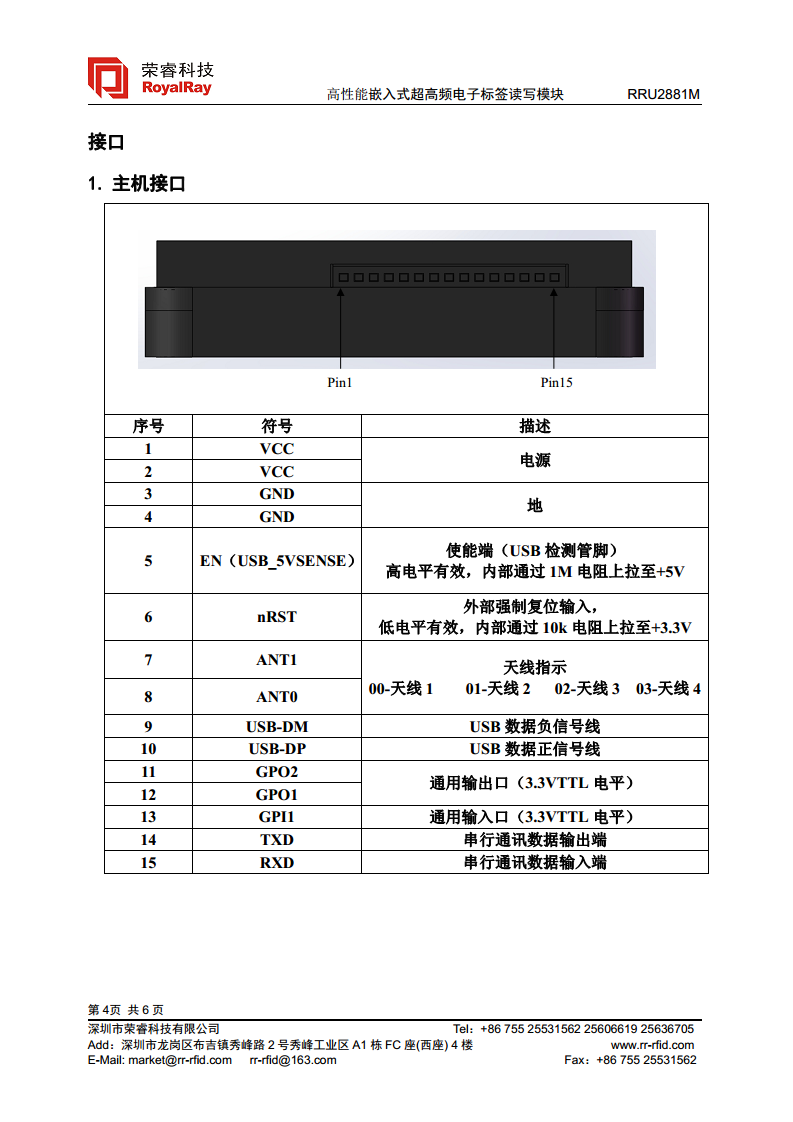 UHF高性能R2000模块 RRU2881M图片