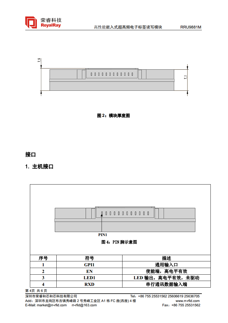 UHF高性能R2000模块 RRU9881M图片