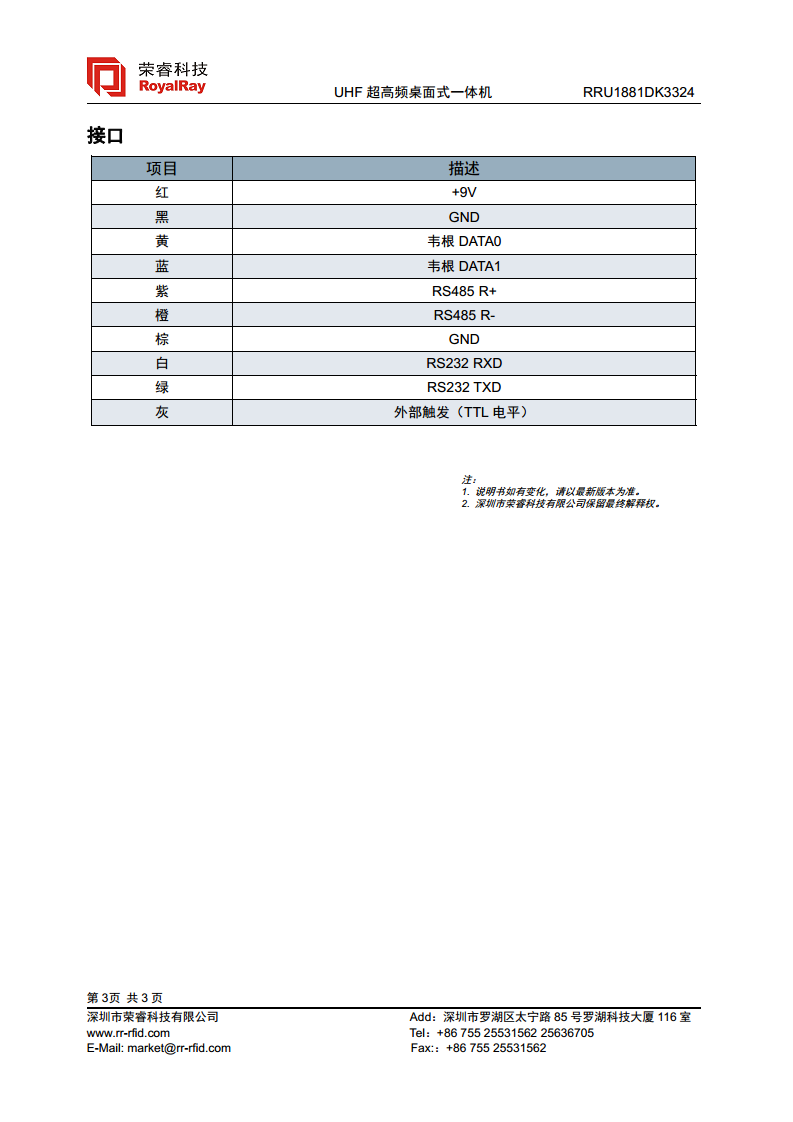 UHF高性能台面一体机 RRU1881DK3324图片