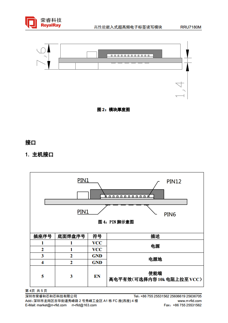 超高频高性能E710模块  RRU7180M图片