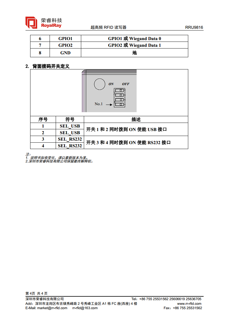 UHF桌面式发卡器 RRU9816图片