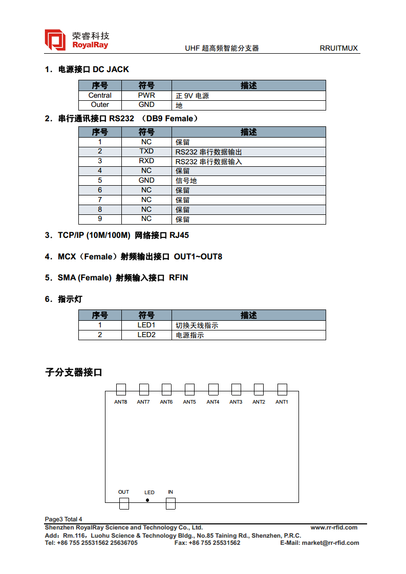 UHF多路分支器图片