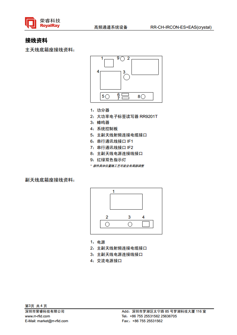 RFID开放式门禁通道 RR一CH-IRCON一ES+EAS（水晶通道)图片