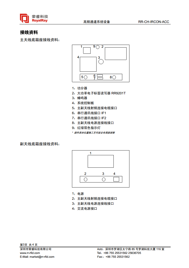 RFID开放式门禁通道 RR一CH-IRCON-ACC图片