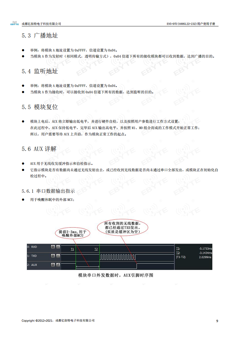 LORA无线模组图片