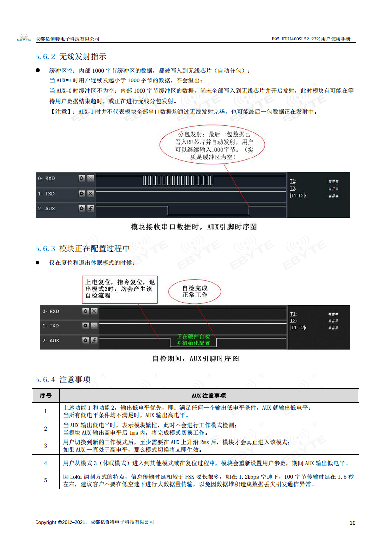 LORA无线模组图片