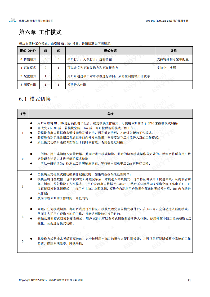 LORA无线模组图片