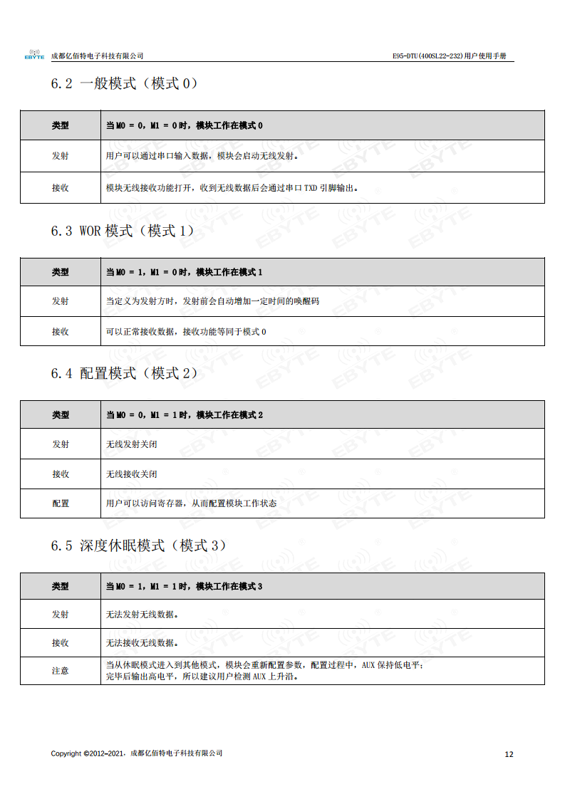 LORA无线模组图片